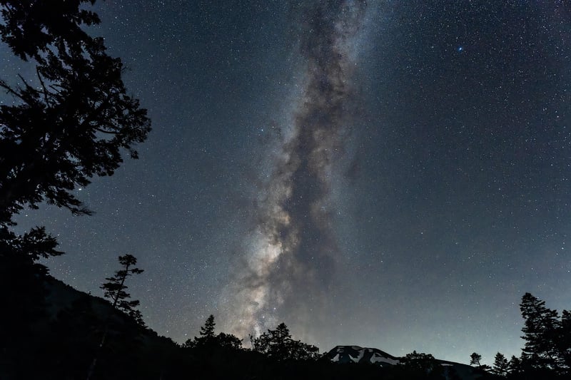 Cosmic Prints